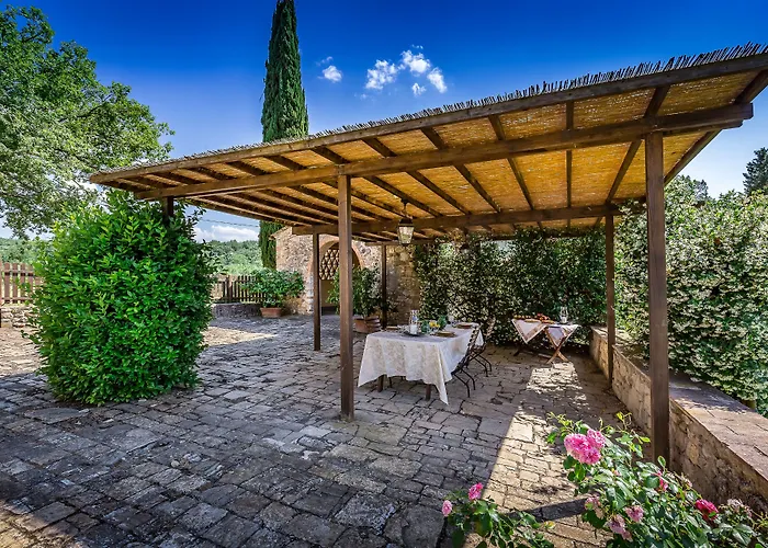 Villa S.Andrea San Casciano in Val di Pesa